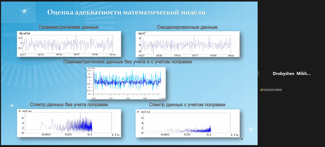 Рисунок15