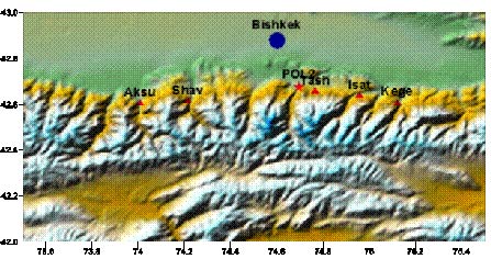 Бишкекский геодинамический полигон